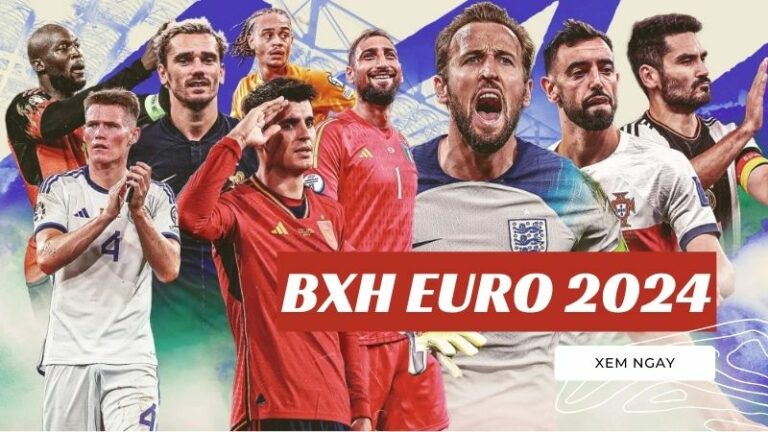 BXH Vòng loại Euro 2024 mới nhất