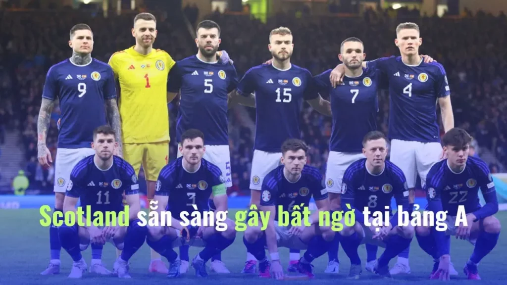 Đội tuyển Scotland bảng A tại VCK Euro 2024