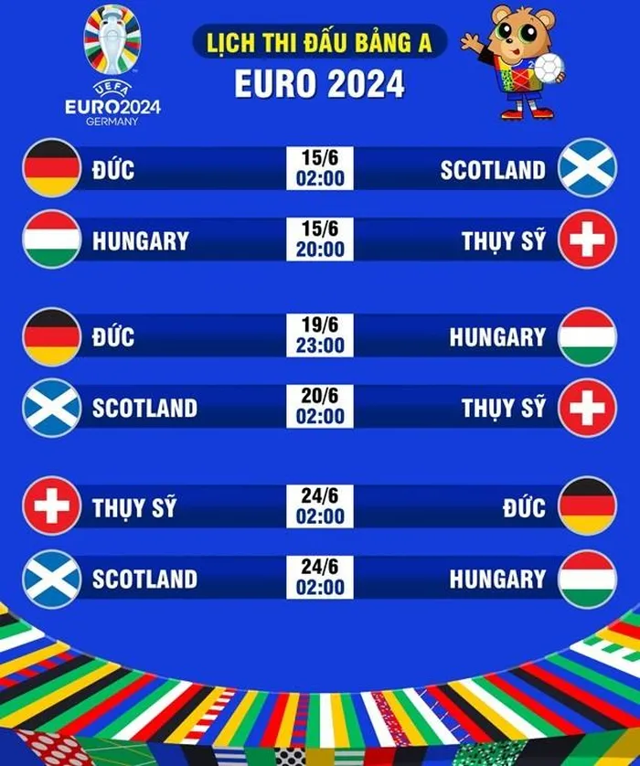 Lịch thi đấu Bảng A Euro 2024
